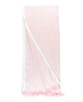 Seersucker Beach Towel